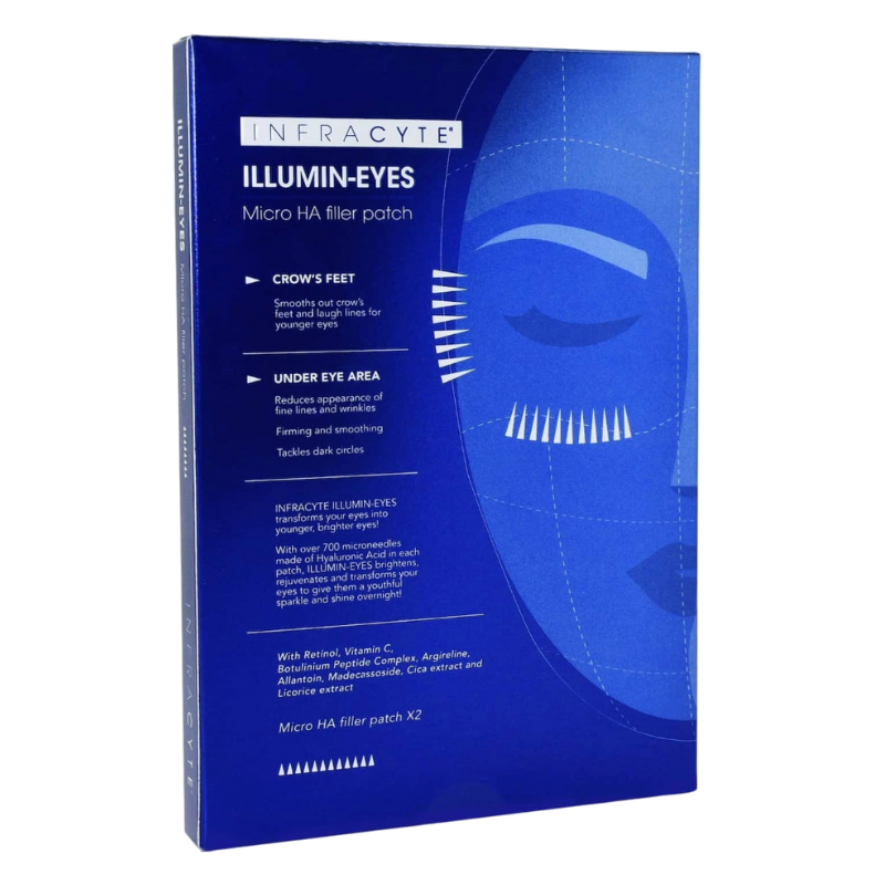 Infracyte® Illumin-Eyes Micro HA Filler Patch